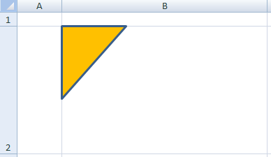 Shape size